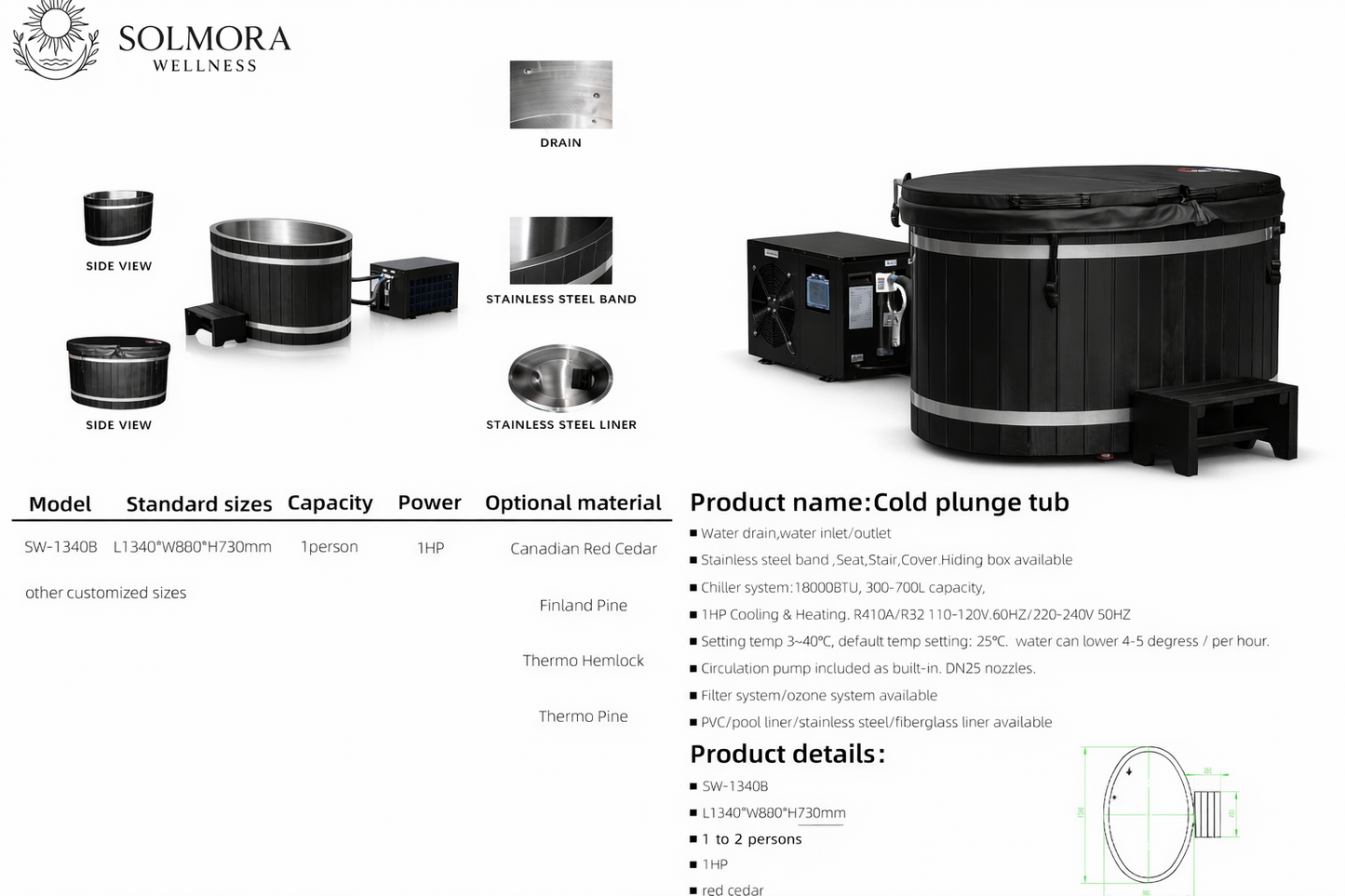Solmora Contrast Therapy Bundle